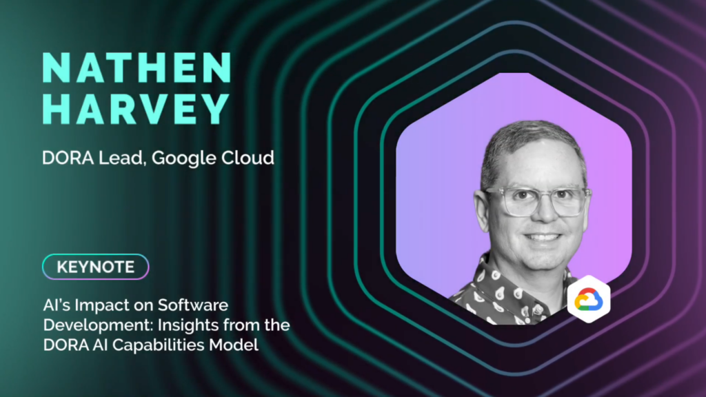 Promotional slide for GitKon 2025 keynote by Nathen Harvey, DORA Lead at Google Cloud, titled "AI’s Impact on Software Development: Insights from the DORA AI Capabilities Model", with a speaker headshot and Google Cloud logo.